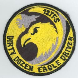 12th Tactical Fighter Squadron F-15 Pilot
Philippine made.
