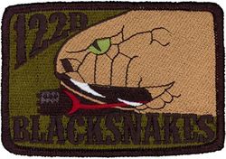 122d Fighter Wing Morale
Keywords: subdued