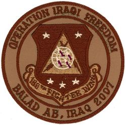 180th Fighter Wing Operation IRAQI FREEDOM
Keywords: desert