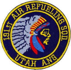 191st Air Refueling Squadron
Turkish made
