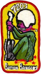 Class 1972-03 Undergraduate Pilot Training
