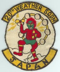 20th Weather Squadron
