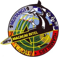 20th Fighter Wing Intelligence Gaggle
