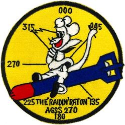 AGSS-270 USS Raton 
USS Raton (AGSS-270)
Class & type: Gato-class diesel-electric submarine
 Builder: Manitowoc Shipbuilding Company, Manitowoc, Wisconsin
Laid down: 29 May 1942
Launched: 24 Jan 1943
Commissioned: 13 Jul 1943
Decommissioned: 11 Mar 1949
Redesignated AGSS-270: 1 Jul 1960
Decommissioned: 28 Jun 1969 
Struck: 28 Jun 1969
Fate: Sold for scrap 12 Oct 1973 

