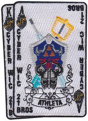 32d Weapons Squadron Weapons Instructor Course Class 2021B
