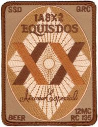 390th Intelligence Squadron Airborne Intelligence, Surveillance and Reconnaissance Operator Morale
Keywords: desert