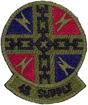48th Supply Squadron
