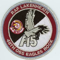 48th Operations Support Squadron F-15
