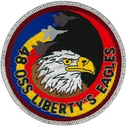 48th Operations Support Squadron F-15
