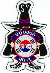 51st Operations Support Squadron Intelligence Section
