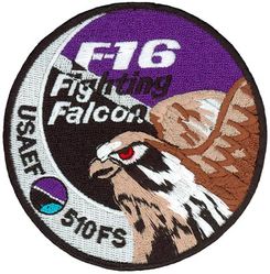 510th Fighter Squadron F-16 Pilot
Never used by unit.
