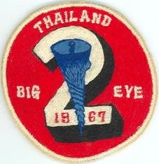 552d Airborne Early Warning and Control Wing Detachment 1 BIG EYE Task Force Crew 2
