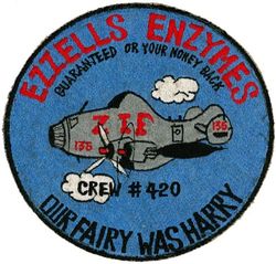 552d Airborne Early Warning and Control Wing Detachment 1 Crew 420 
