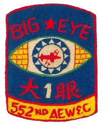 552d Airborne Early Warning and Control Wing Detachment 1 BIG EYE Task Force
