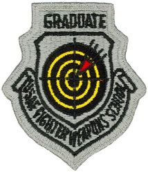 USAF Fighter Weapons School Graduate
