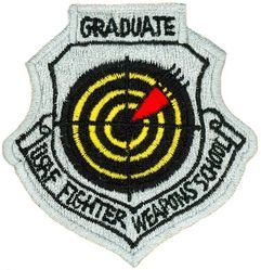 USAF Fighter Weapons School Graduate
