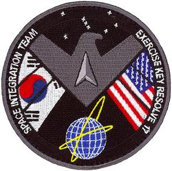 607th Air Operations Center Space Integration Team Exercise KEY RESOLVE 2017
