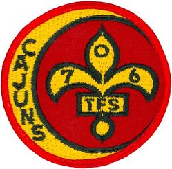 706th Tactical Fighter Squadron
