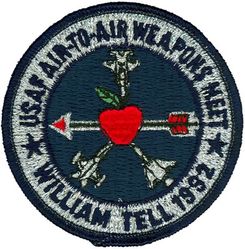 United States Air Force Air-to-Air Weapons Meet William Tell 1992 (ERROR)
Has F-4 where F-16 should be represented.
Keywords: error