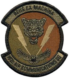 152nd Air Communications Squadron
Keywords: OCP