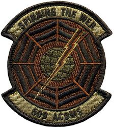 609th Air Communications Squadron
Keywords: OCP