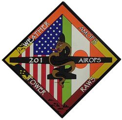 409th Air Expeditionary Group Air Operations
Keywords: PVC