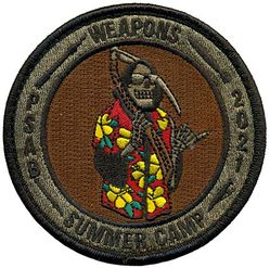 113th Aircraft Maintenance Squadron Operation INHERENT RESOLVE 2021
Deployed to Prince Sultan AB, Saudi Arabia.
Keywords: OCP