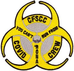 614th Air Operations Center Morale
