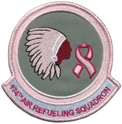 174th Air Refueling Squadron Morale
