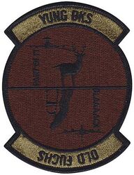 190th Air Refueling Wing Morale
Keywords: OCP