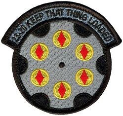MQ-9 Initial Qualification Training Class 2023-20
6th Attack Squadron

