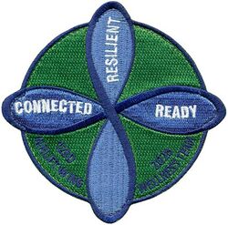 123rd Airlift Wing Wellness Team 2026 
