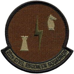 20th Civil Engineer Squadron
Keywords: OCP