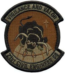 21st Civil Engineer Squadron
Keywords: OCP