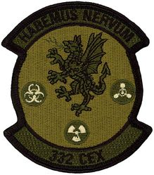 332d Civil Engineer Squadron Readiness and Emergency Management Flight
Keywords: OCP