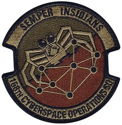 168th Cyberspace Operations Squadron
Keywords: OCP