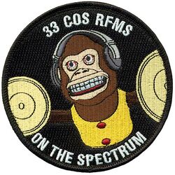 33d Cyberspace Operations Squadron Cyberspace Protection Team Morale
