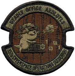 352d Cyberspace Operations Squadron Morale
Keywords: OCP