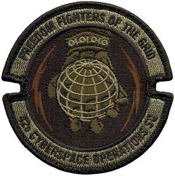 42d Cyberspace Operations Squadron
Keywords: OCP