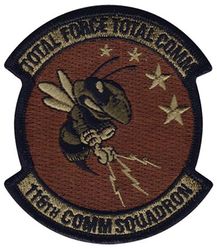 116th Communications Squadron
Keywords: OCP