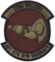 421st Combat Training Squadron Morale
Keywords: OCP