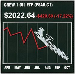 968th Expeditionary Airborne Air Control Squadron Crew 1 2022
Keywords: PVC