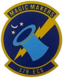 379th Expeditionary Communications Squadron
Keywords: PVC