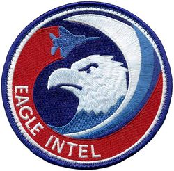 F-15 Eagle Intelligence
