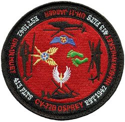 413th Flight Test Squadron Morale
