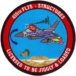 416th Flight Test Squadron F-16 Structures
