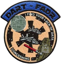 461st Flight Test Squadron Morale
