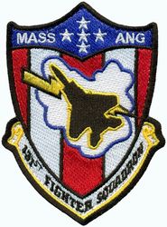 131st Fighter Squadron F-15
