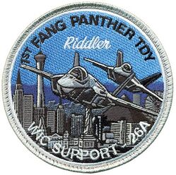 159th Fighter Squadron Weapons Instructor Course 2026A Support
