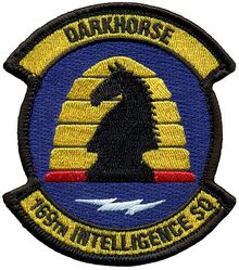 169th Intelligence Squadron
